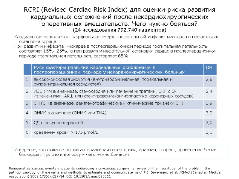 RCRI (Revised Cardiac Risk Index) для оценки риска развития кардиальных осложнений после некардиохирургических оперативных